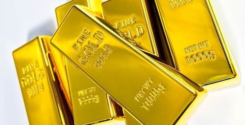 交易者不遵守交易計(jì)劃的代價(jià) 從中購?fù)顿Y8000美元虧損談起